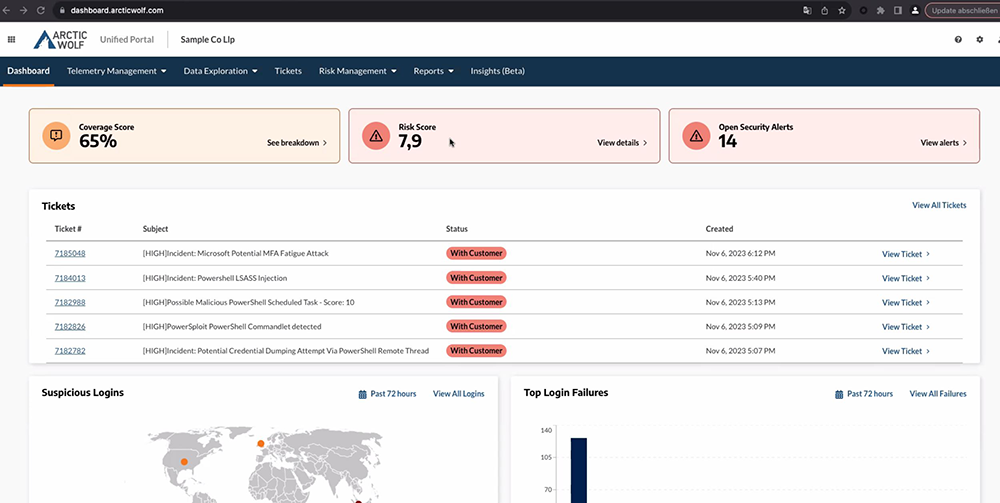 Screenshot Demo Dashboard