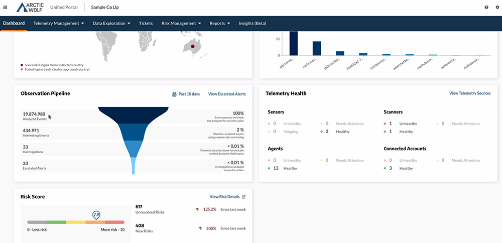 Screenshot Demo Observation Pipeline